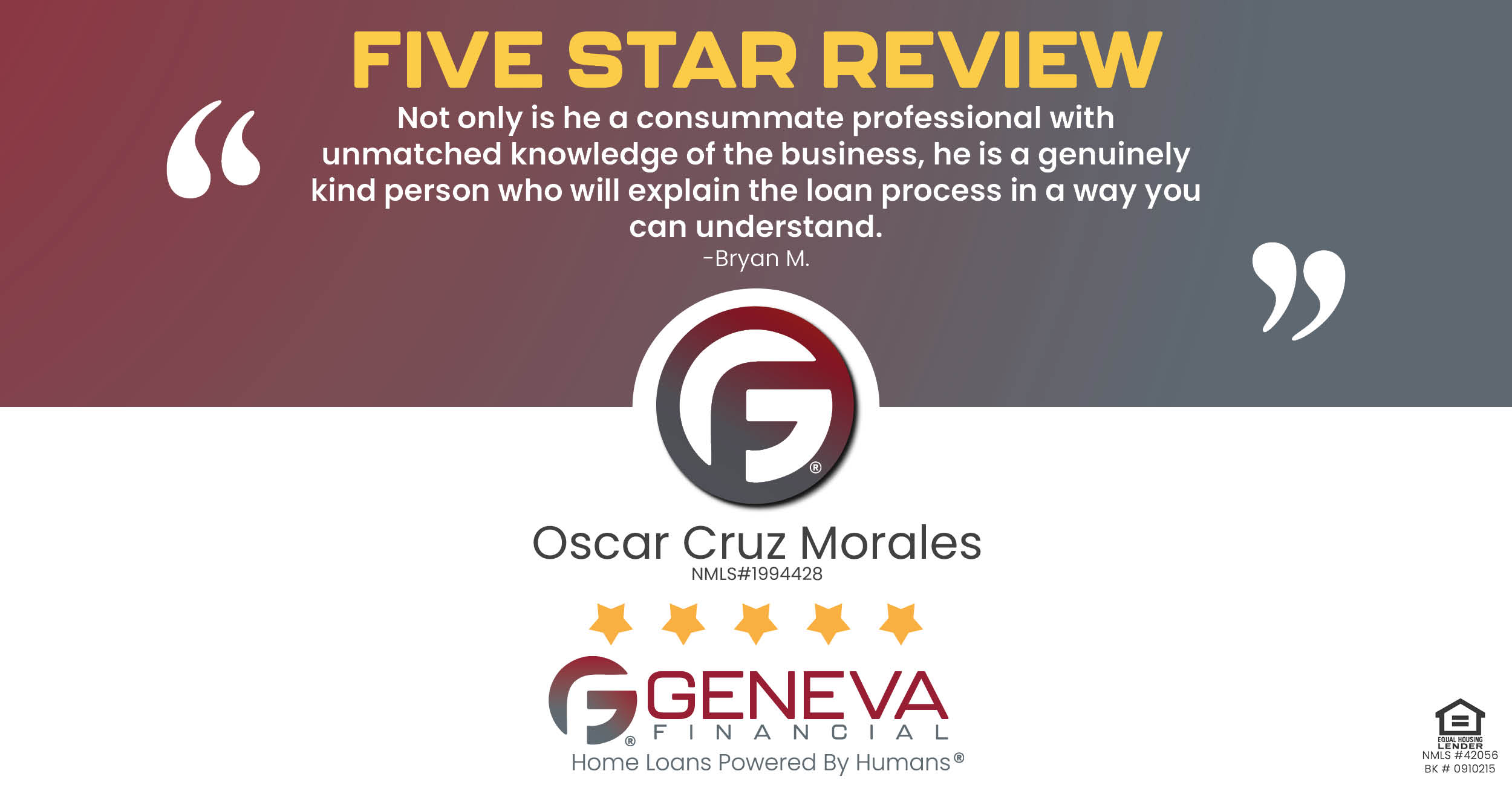 Review for Oscar Cruz Morales, Licensed Mortgage Loan Officer with Geneva Financial, Glendale, AZ – Home Loans Powered by Humans®.